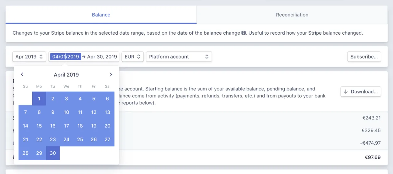 Stripe financial reports dashboard