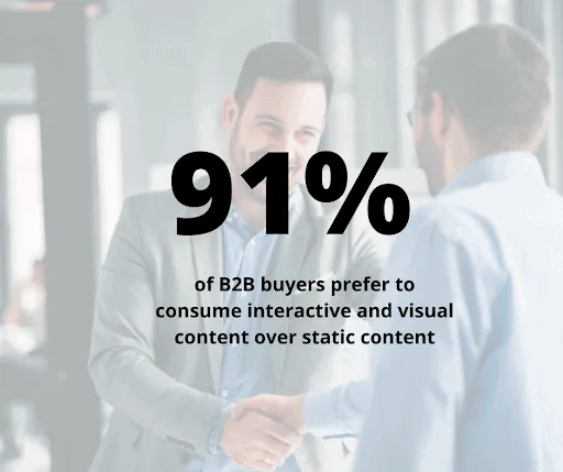 Interactive Content