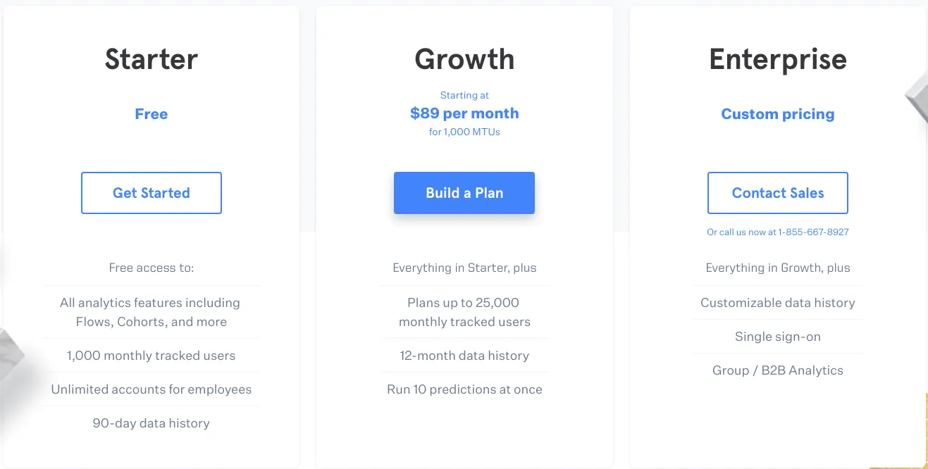 Mixpanel pricing