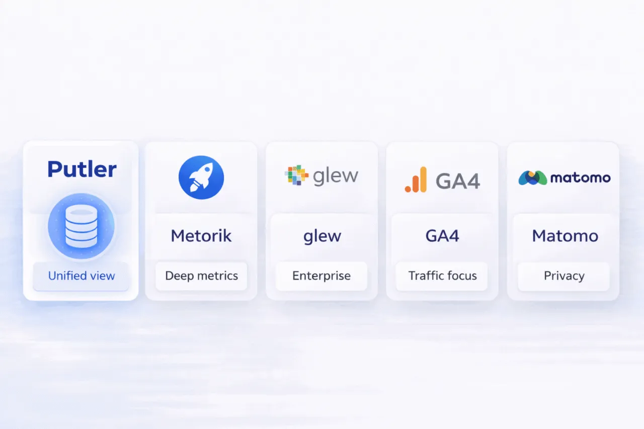 woocommerce analytics tools overview