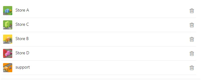 Putler multi-store reporting dashboard