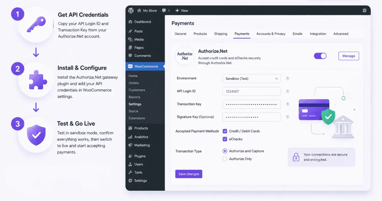 WooCommerce Authorize.Net reporting setup