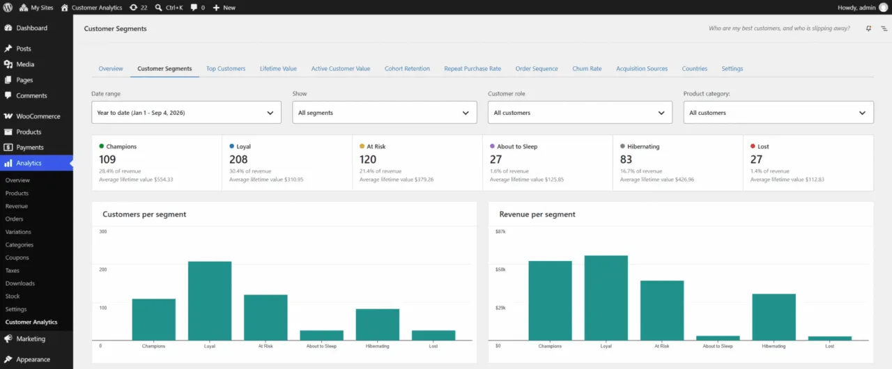 woocommerce-customer-analytics-customer-segments