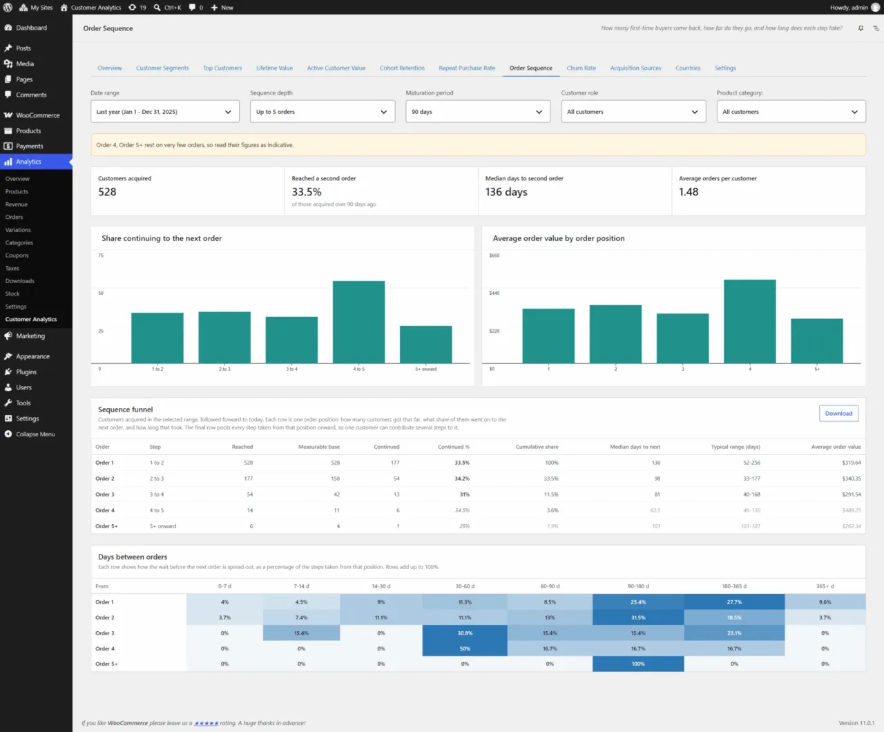 woocommerce-customer-analytics-order-sequence