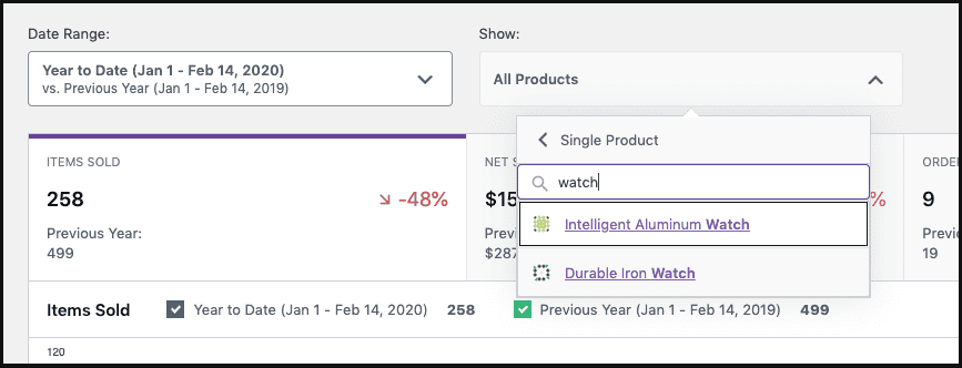 WooCommerce Analytics export products
