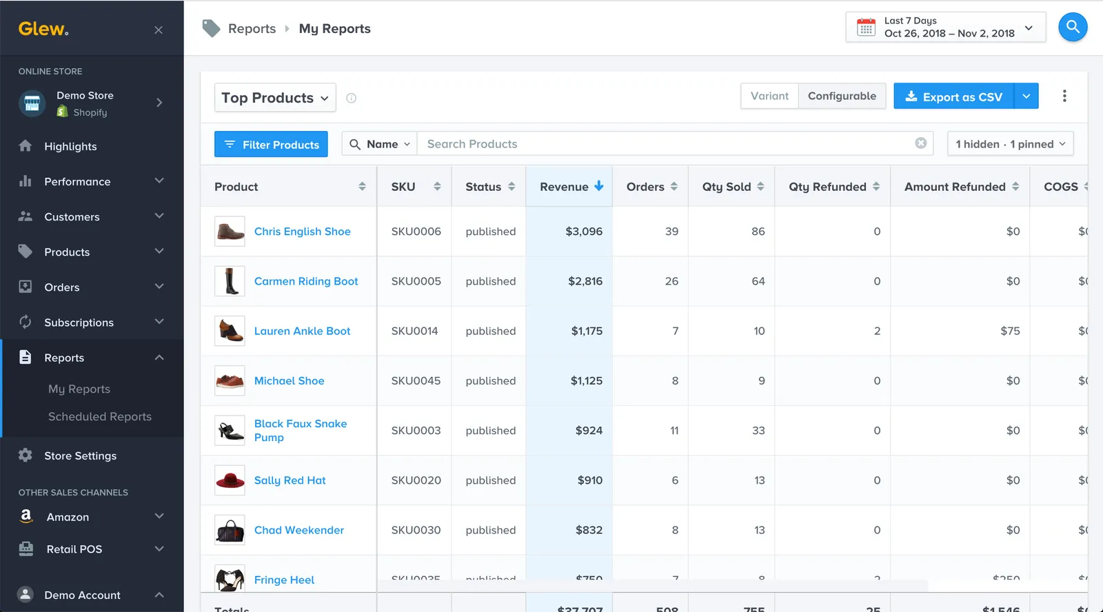 woocommerce-reporting-plugin-glew
