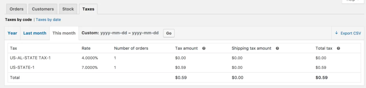 Taxes By code