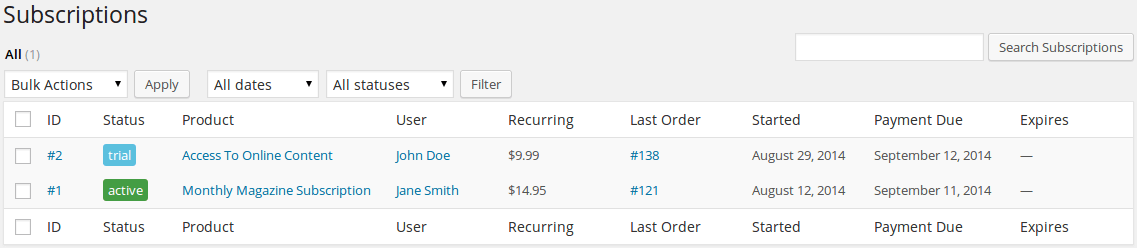 Subscriptio WooCommerce subscription plugin dashboard