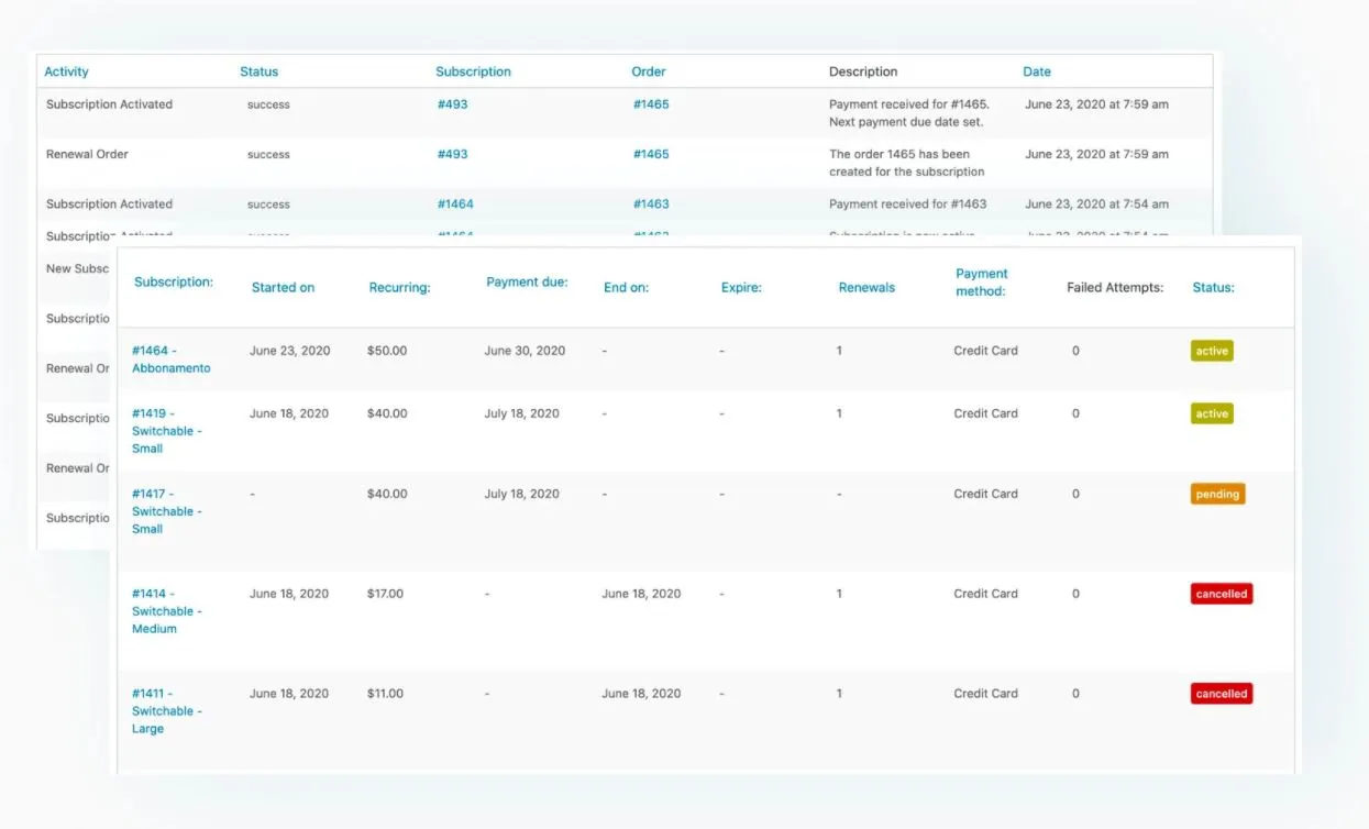 YITH WooCommerce Subscription plugin dashboard