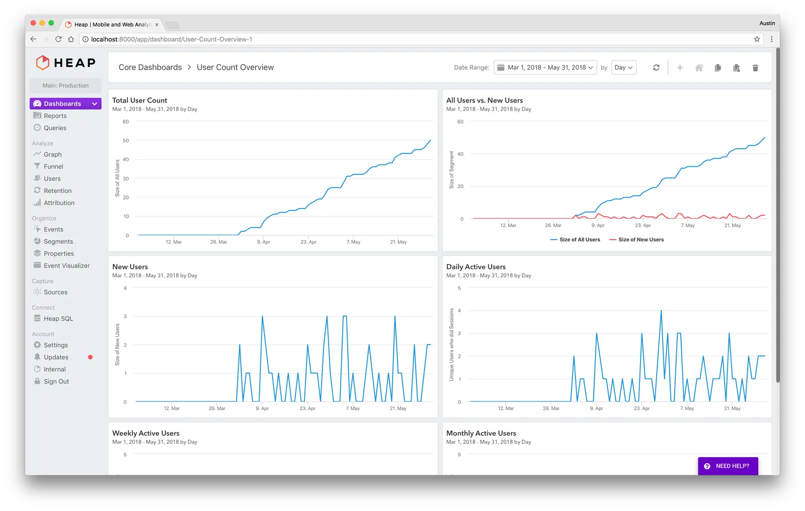 Heap-dashboard