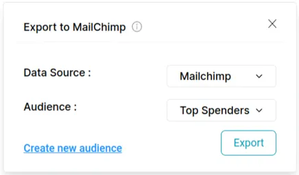 Mailchimp View