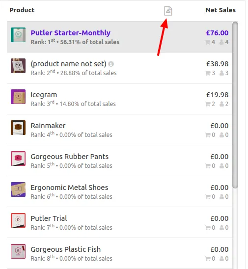 ‘Products’