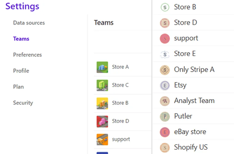Unlimited Team Sharing - Putler