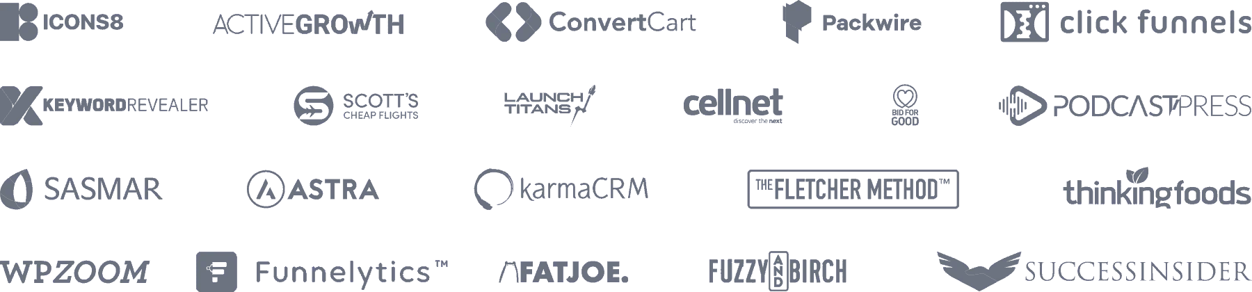 Businesses of all size use and love Putler for their analytics