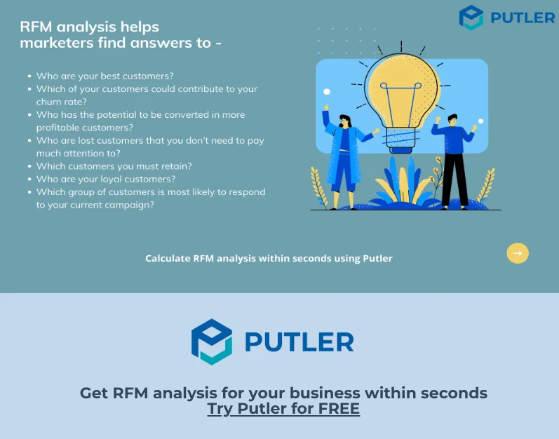 RFM-Analysis-Advantages